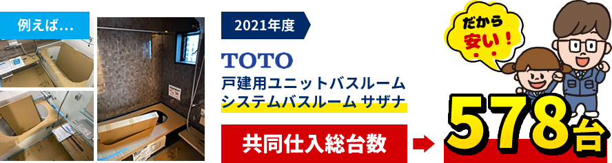 たとえば、2021年度のTOTO戸建用ユニットバスルーム システムバスルーム「サザナ」共同仕入総台数578台だから安い！