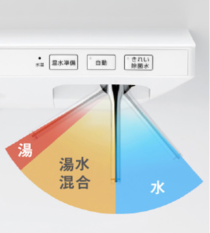 エコシグナル水栓