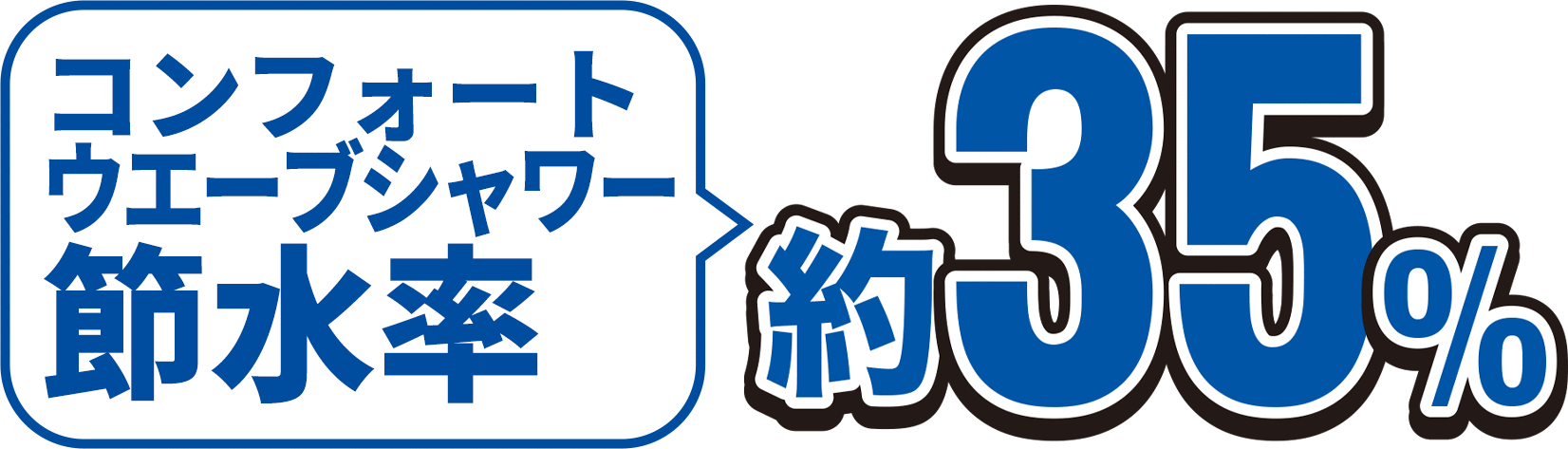 コンフォートウエーブシャワー節水率約35％