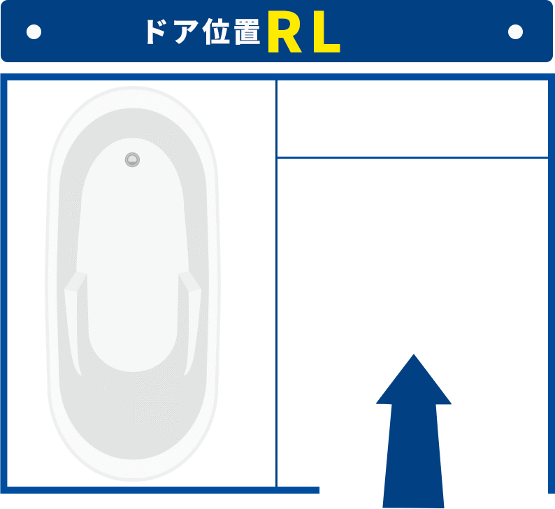 ドア位置RL