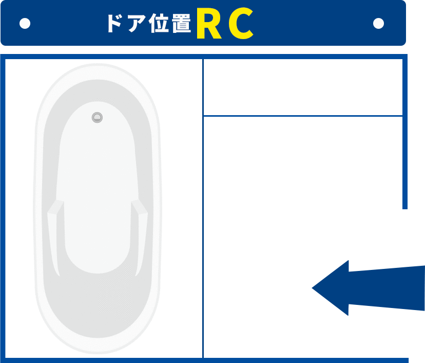 ドア位置RC