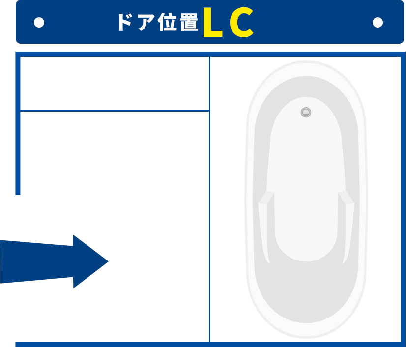 ドア位置LC