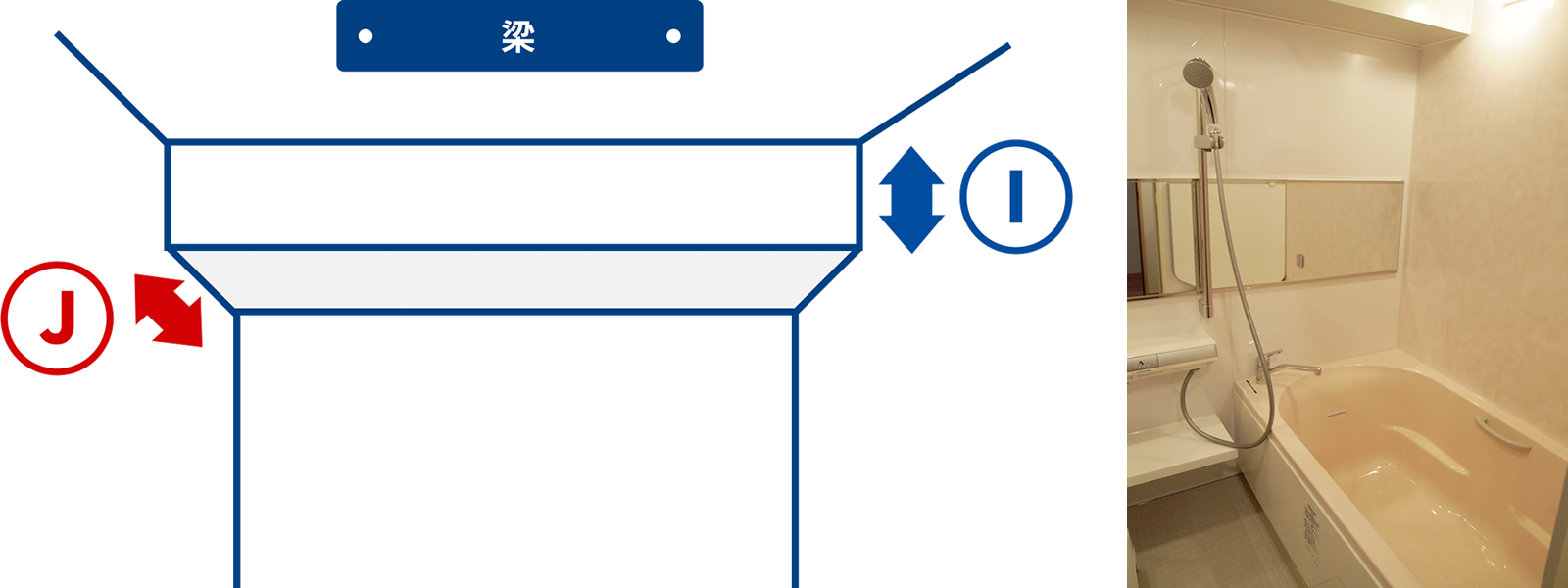 天井の梁（Ｉ・Ｊ）